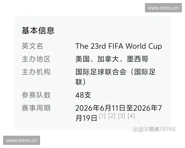 2026年世界杯赛程及参赛队伍解析,揭开足球盛宴的全新篇章 2026年世界杯赛程及参赛队伍解析,揭开足球盛宴的全新篇章